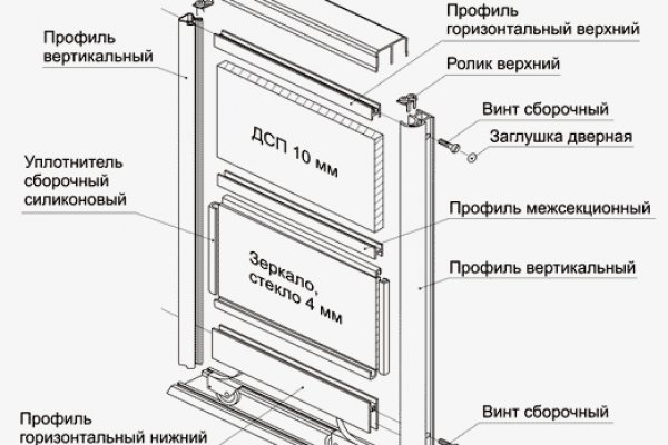 Kraken наркотики сайт