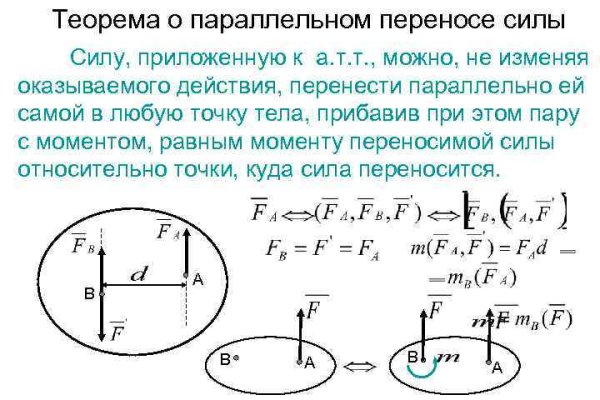 Кракен марихуана