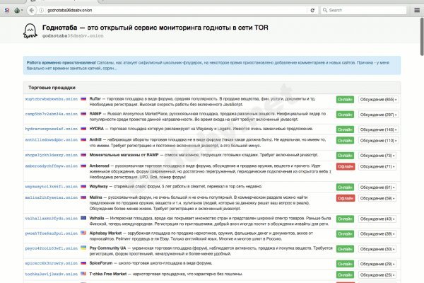 Как найти кракен в торе