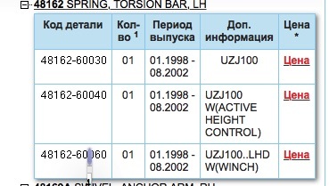 Кракен запрещенные вещества